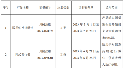 高效捕獲屏幕畫面 揭秘微信截圖2023最新技巧（20230629175616.png釋義）